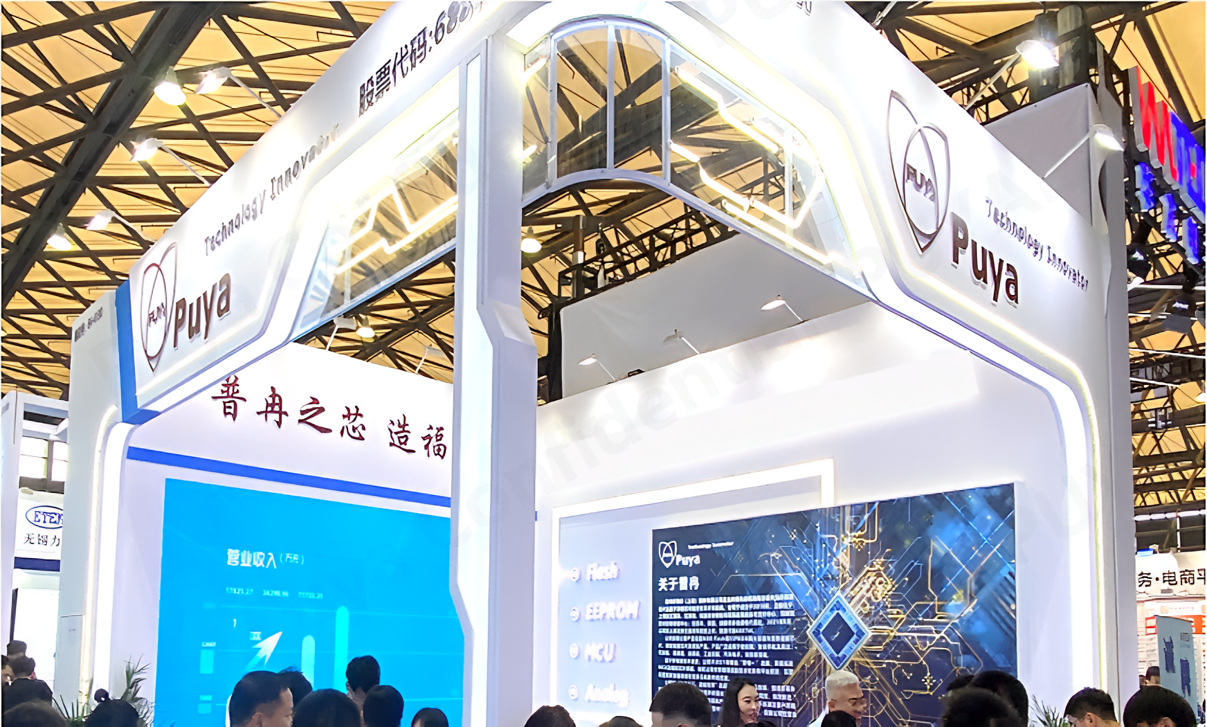 dcbox小金库股份亮相慕尼黑上海电子展 SGS现场颁授AEC-Q100认证证书(图1)